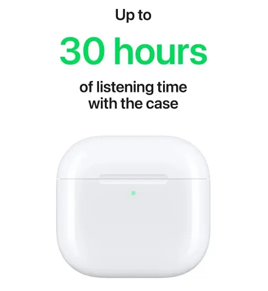 Навушники TWS Apple AirPods 4 (MXP63) - фото 3