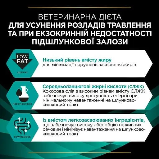 Сухий корм для собак Purina Pro Plan Veterinary Diets Gastrointestinal 1.5 кг - фото 8