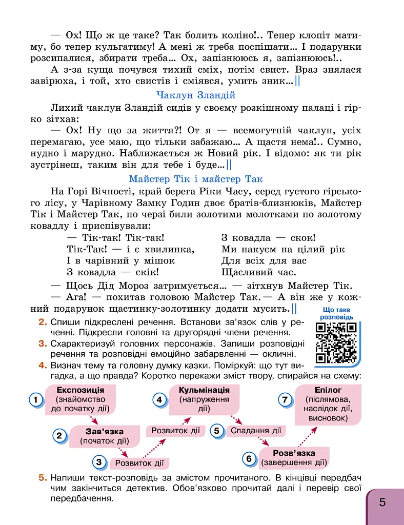 Українська мова та читання. 4 клас. Інтегрований навчальний посібник у 4-х частинах. Частина 2 - Галина Іваниця - фото 4