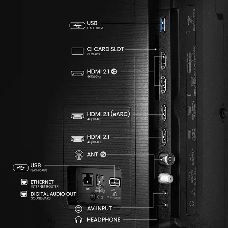 Телевізор LED HISENSE 55E7Q PRO - фото 2