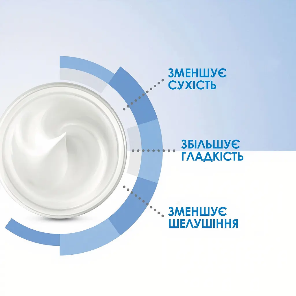 Уцінка. Зволожуючий крем CeraVe для сухої та дуже сухої шкіри обличчя та тіла 177 мл (MB107500) - фото 9