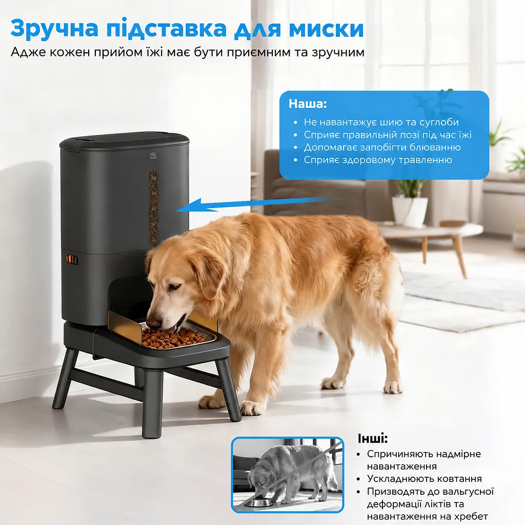 Автоматична годівниця для собак Tikpaws TT02 15 л Wi-Fi, для середніх і великих порід, Чорний - фото 6