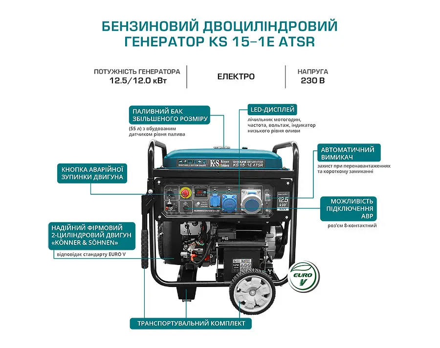 Генератор двоциліндровий бензиновий Konner&Sohnen 12/12.5 кВт KS 15-1E ATSR - фото 4