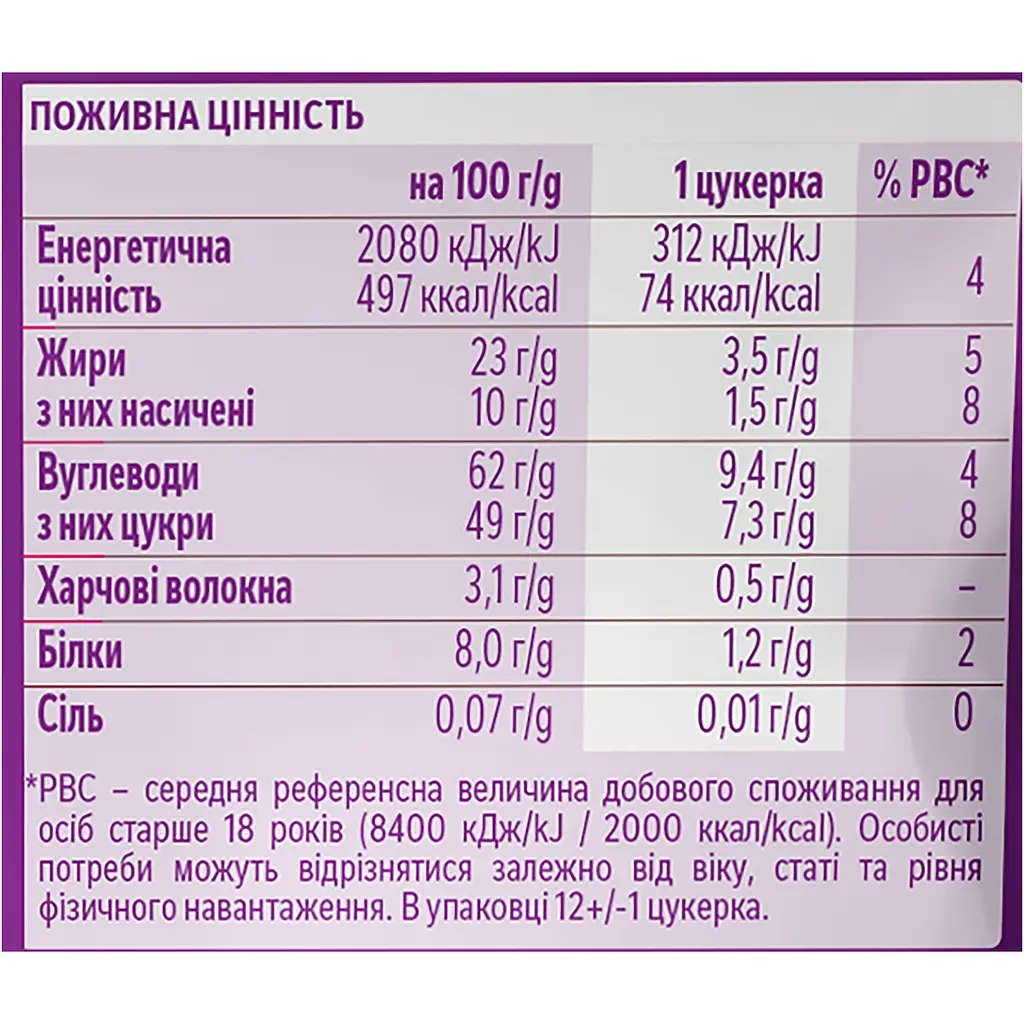 Цукерки Світоч Зоряне Сяйво з арахісовою начинкою та вафельною крихтою пакет 187 г - фото 4