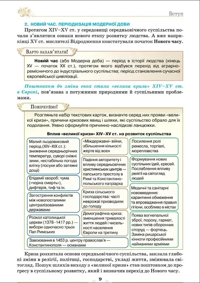 Всесвітня Історія. 8 клас. Підручник - Ігор Щупак - фото 5