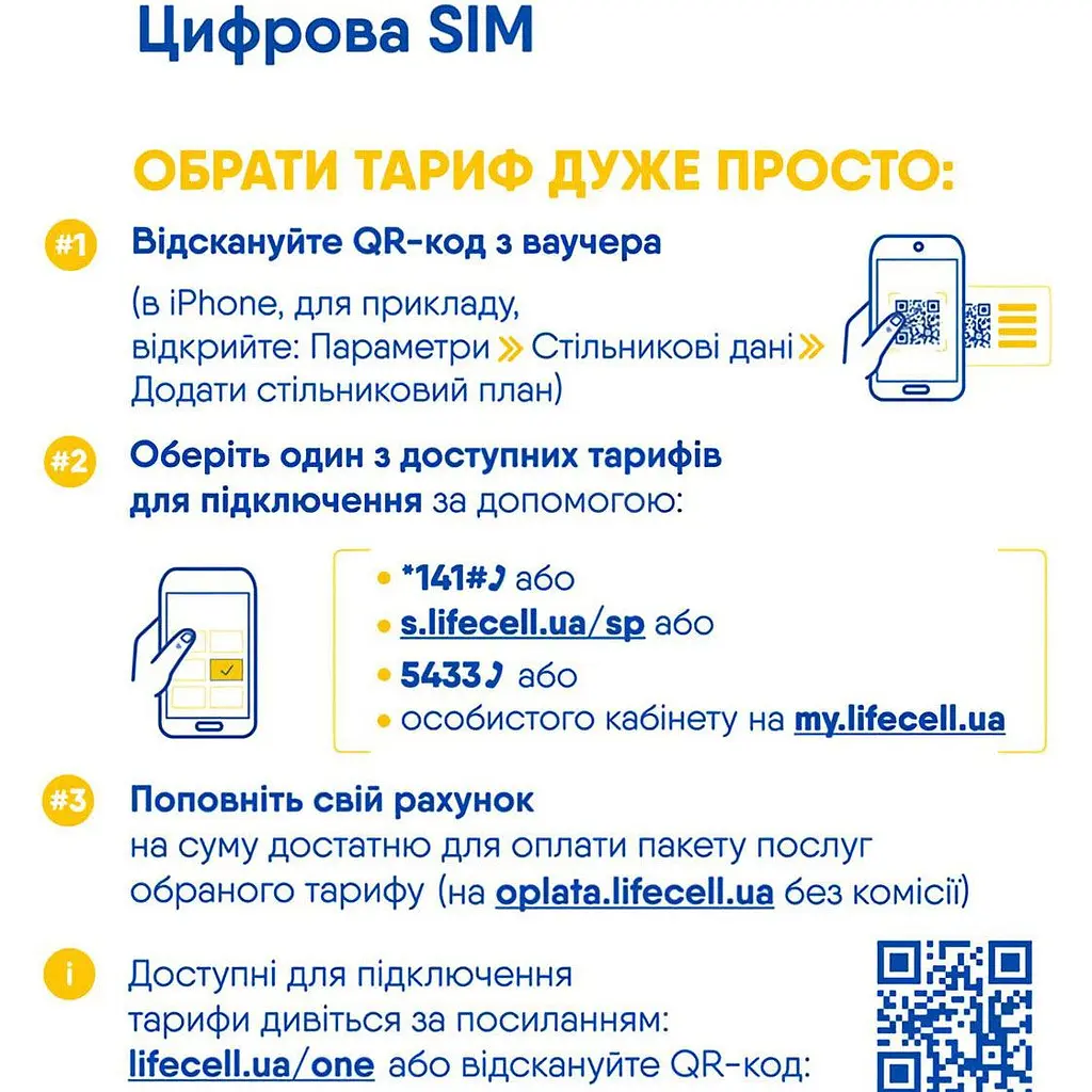 Стартовий пакет Lifecell `E-Sim` [153292] - фото 2