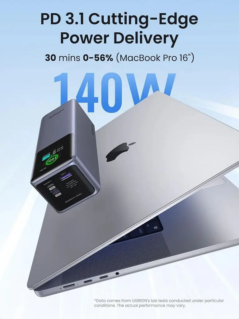 Портативний акумулятор Ugreen 200W Nexode 25000mAh PB722 (power bank) - фото 4