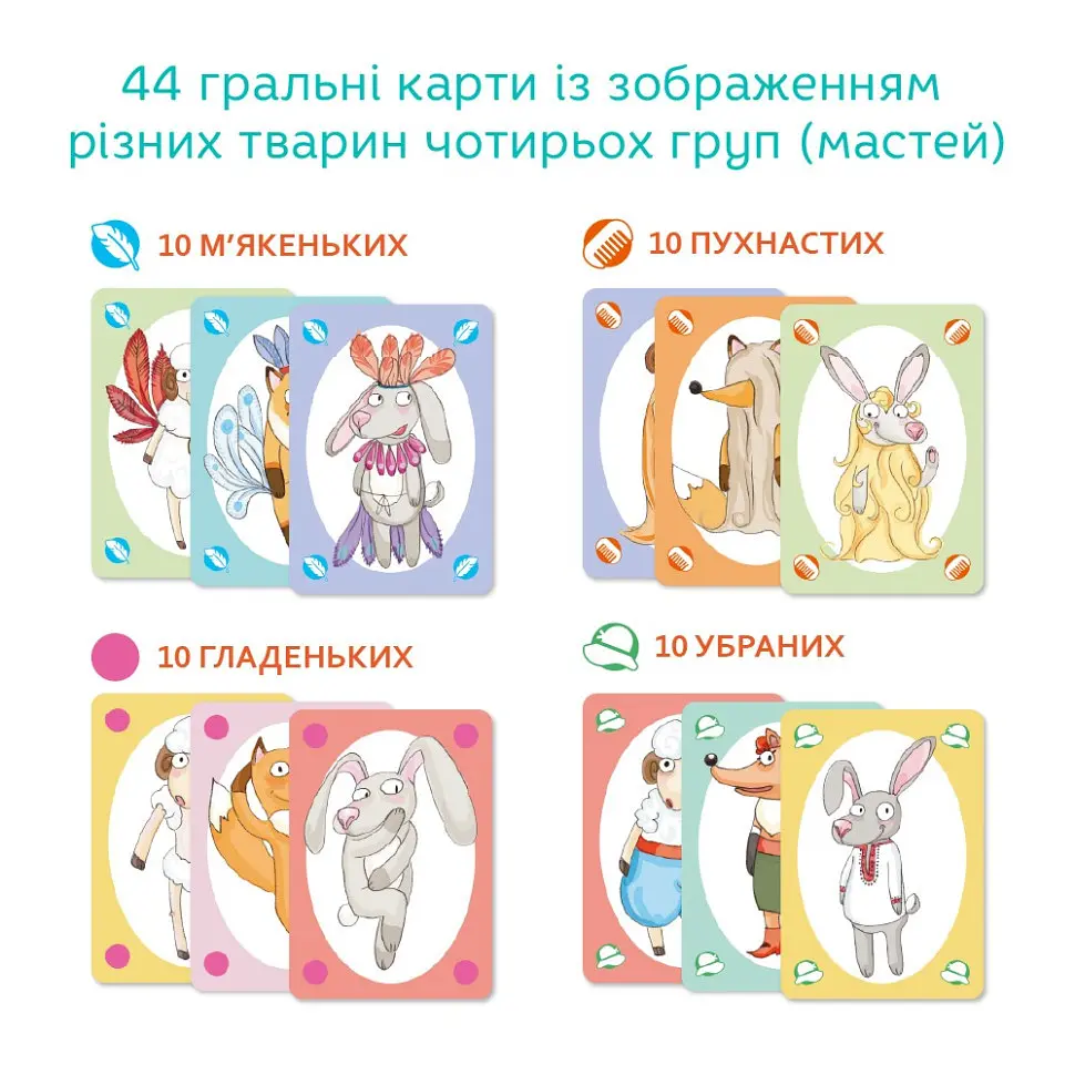 Настільна карткова гра для дітей "Базікало" 301236, 2-6 гравців - фото 2