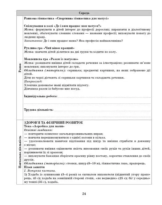 Розгорнутий календарний план. Старший вік. Березень. Сучасна дошкільна освіта - фото 8