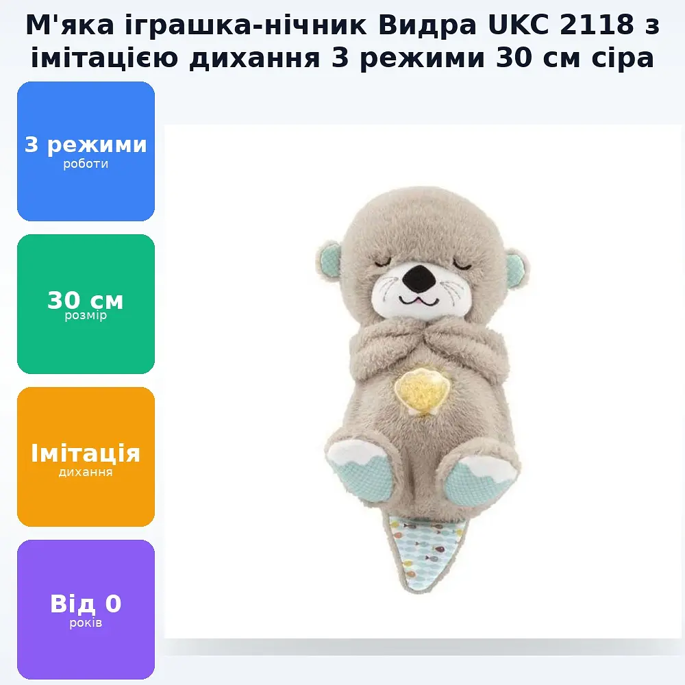 Дитяча м'яка іграшка нічник Видра обіймашка реалістично дихаюча і сопляча 3 режими 30см UKC 2118 сіра