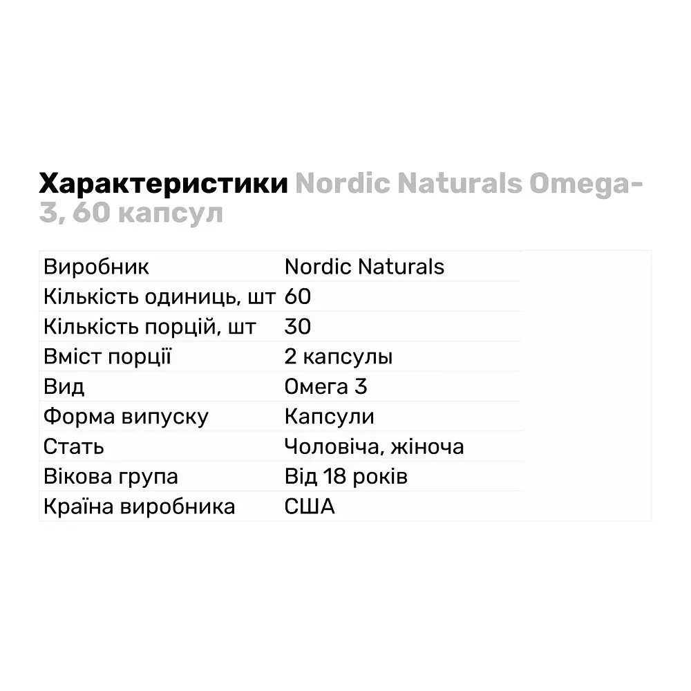 Жирні кислоти Nordic Naturals Omega-3, 60 капсул - фото 4