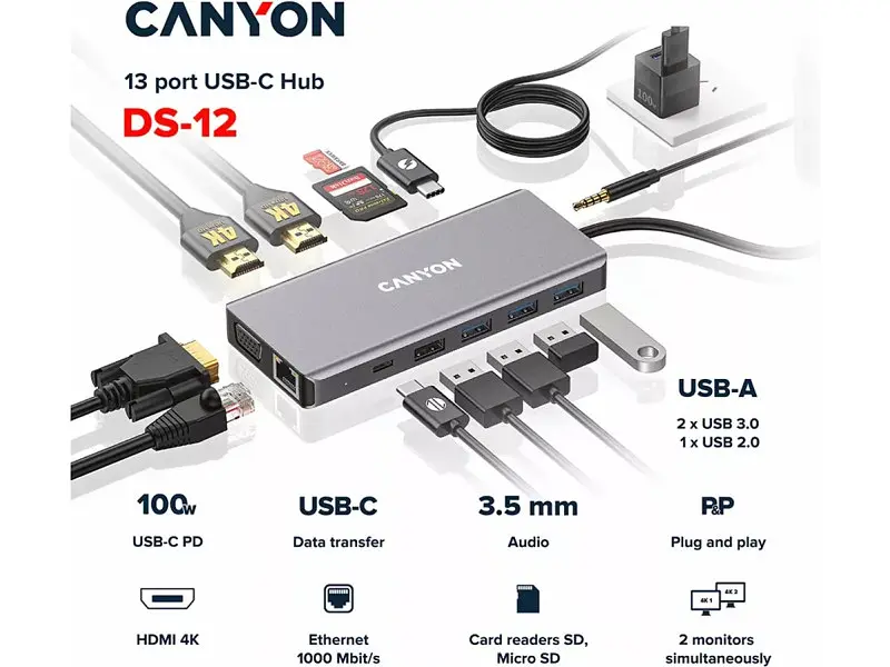 Мультипортовий адаптер Canyon 13 Port USB-C Hub DS-12 (CNS-TDS12) - фото 6