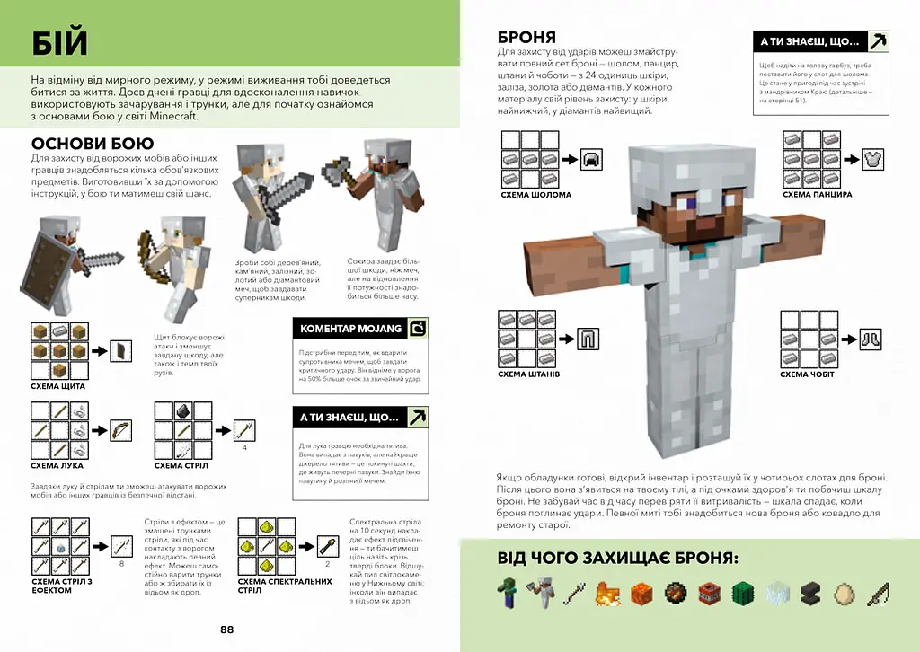  Minecraft Довідник Дослідника - Стефані Мілтон (9786177688203) - фото 8