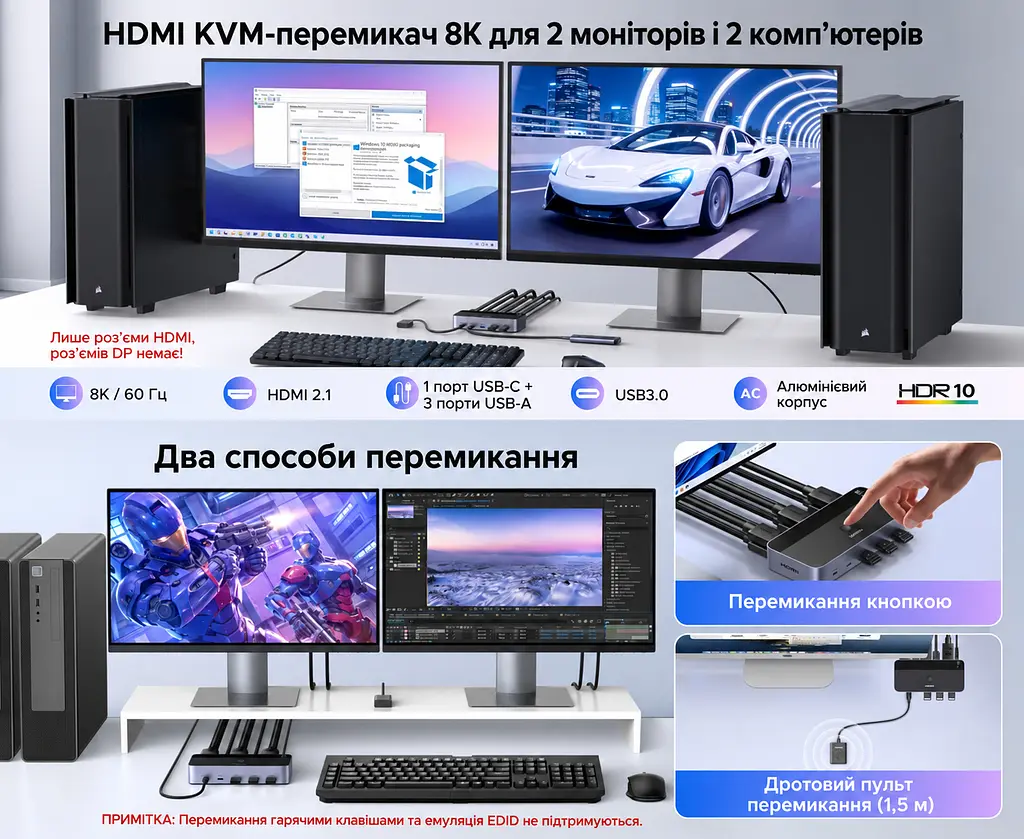HDMI KVM-перемикач UGREEN AK703 2 ПК і 2 монітори до 8K 60 Гц входи кожного ПК 2 HDMI та USB-A для периферії 3 USB-A та 1 USB-C USB 3.0 до 5 Гбіт/с (85100) - фото 10