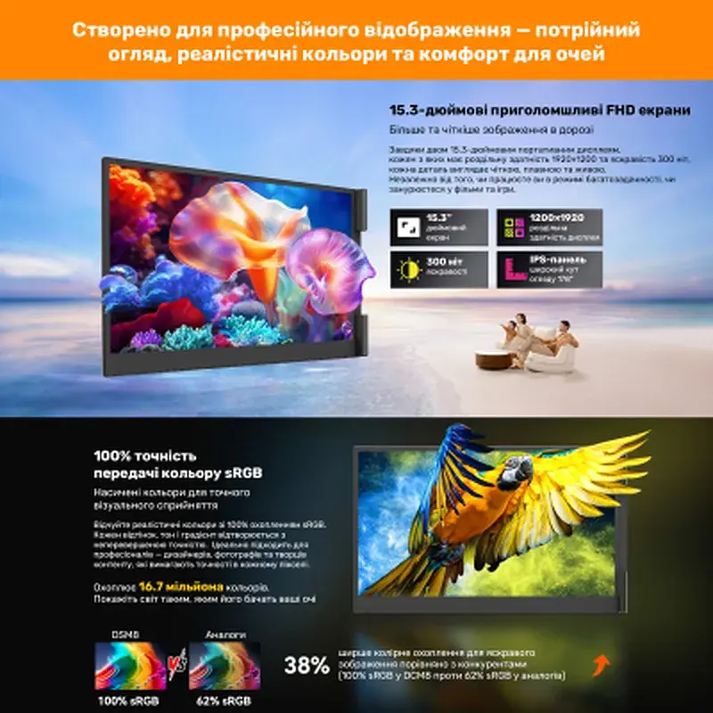 Монітор Blackview Dual Screen 15.3inch (BVDCM8) - фото 8