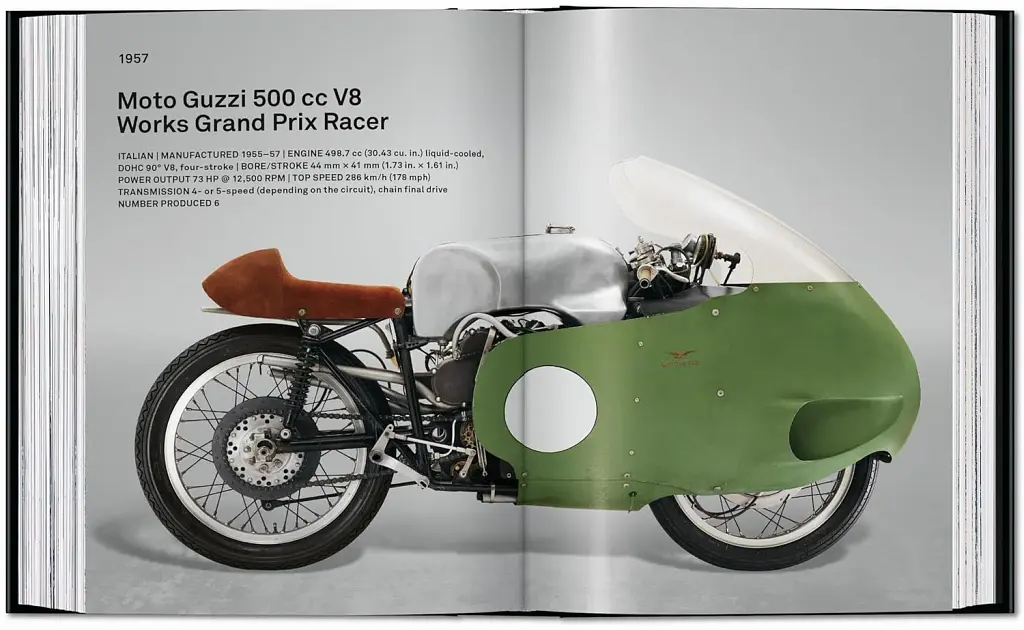 Motorcycles (40th Edition) - фото 5