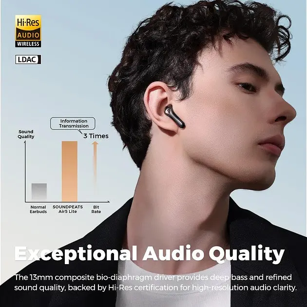 Навушники бездротові SoundPEATS Air5 Lite чорні - фото 6