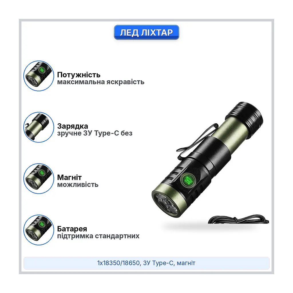 Ліхтар переносний З USB-зарядкою, магнітне кріплення YEMAO YM-F402X-4XPG 1x18350/18650, Type-C (52966-F402X_450) - фото 6