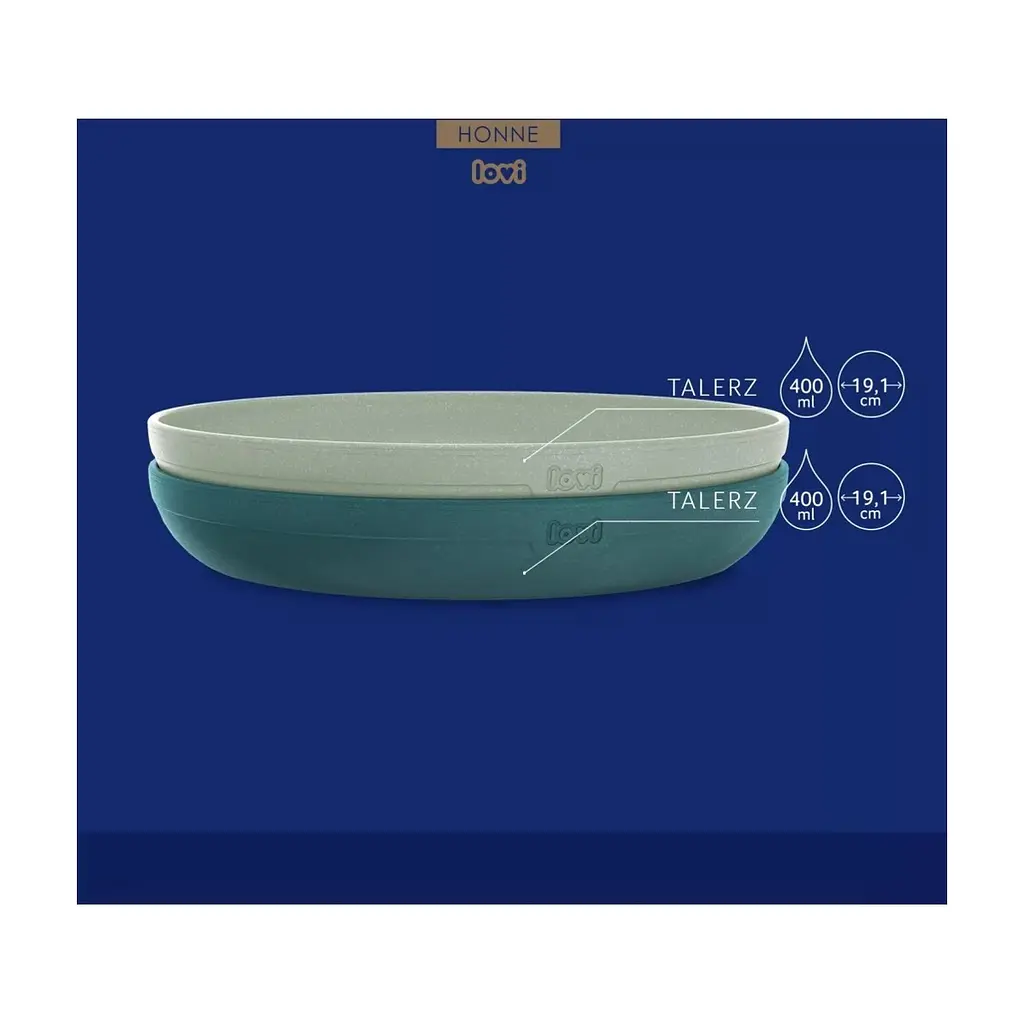 Тарілки дитячі LOVI Pistachio 2 шт. м'ятні (21/530_gre) - фото 6