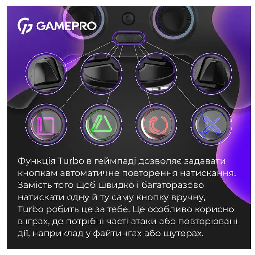 Геймпад Bluetooth джойстик GamePro GPS-13B Bluetooth 5.3/USB (PC/iOS/Android/PS3/PS4) DualShock RGB Black - фото 11