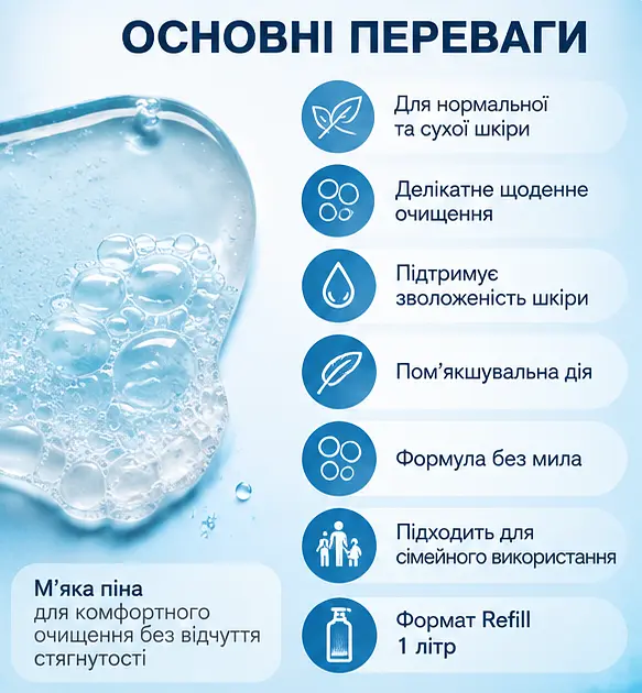 Гель для душу Bioderma Atoderm Gel Douche Refill пом’якшувальний очищувальний для сухої та нормальної шкіри 1 л - фото 4