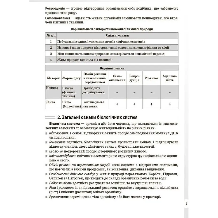 Довідник учня. Біологія. Усі поняття, терміни та визначення. 7-11 класи. ДУЧ007 (541553) - фото 3