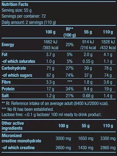 Гейнер з Вуглеводами та Креатином Muscle Mass - 4000 г - фото 2