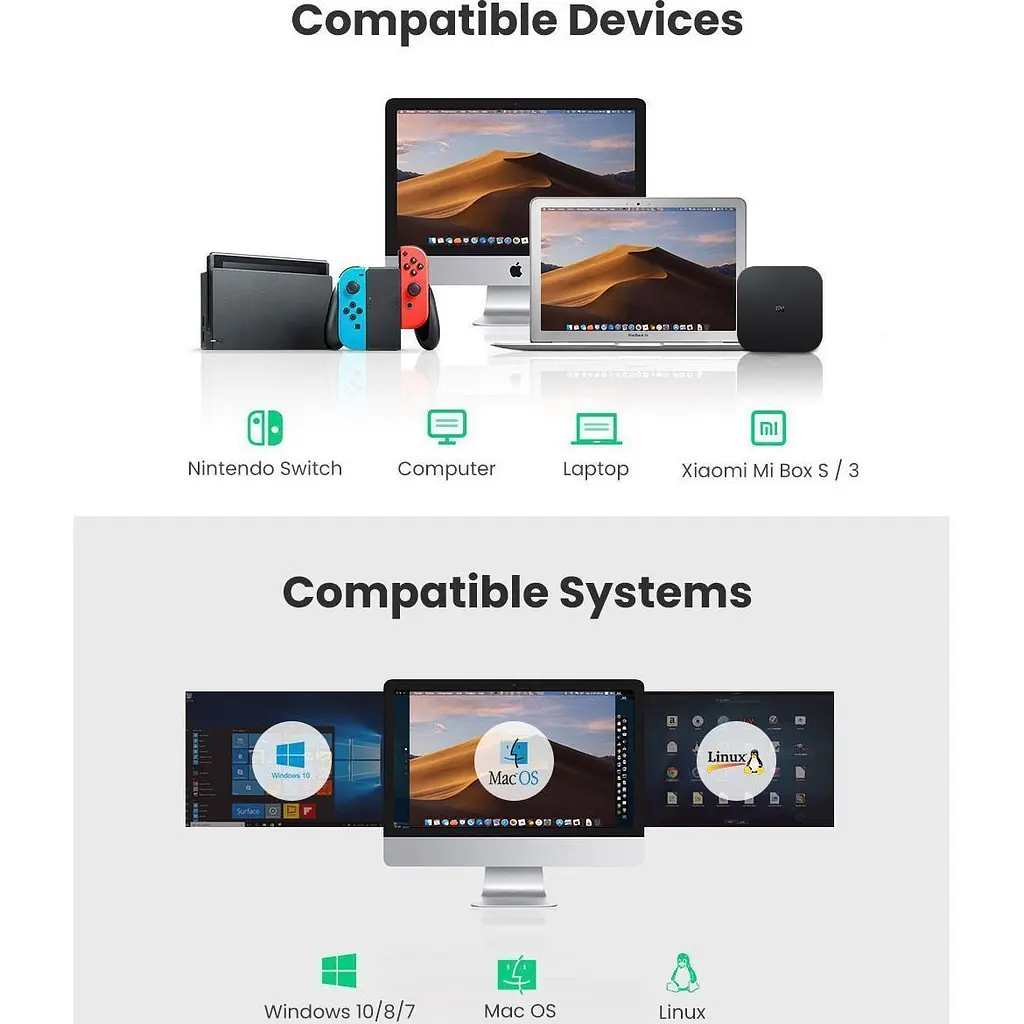 Мережевий адаптер Ugreen CR111 USB-A 3.0 to RJ-45 1Gbps (20256) [165274] - фото 7