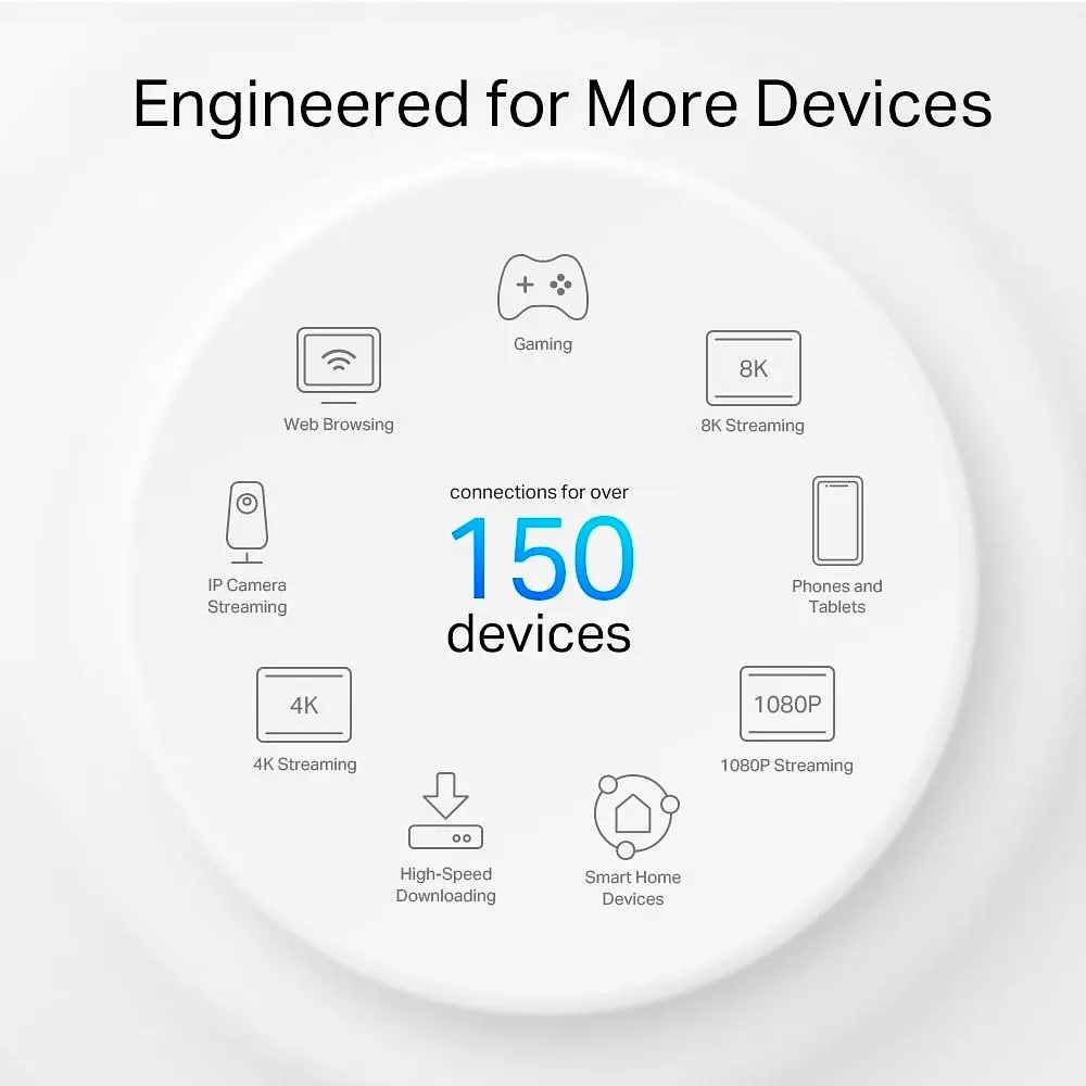 Wi-Fi Mesh система TP-Link Deco X50 Outdoor 1-pack [91144] - фото 9