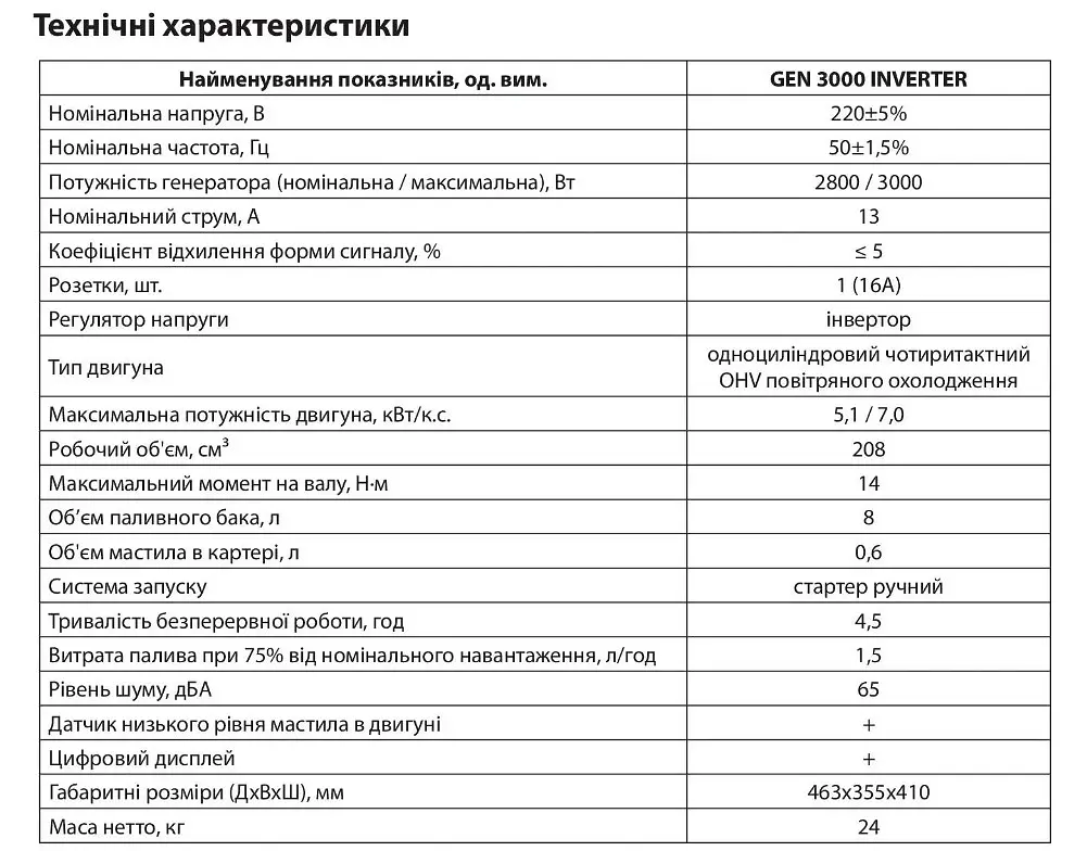Инверторный генератор Aruna GEN 3000 INVERTER - фото 3