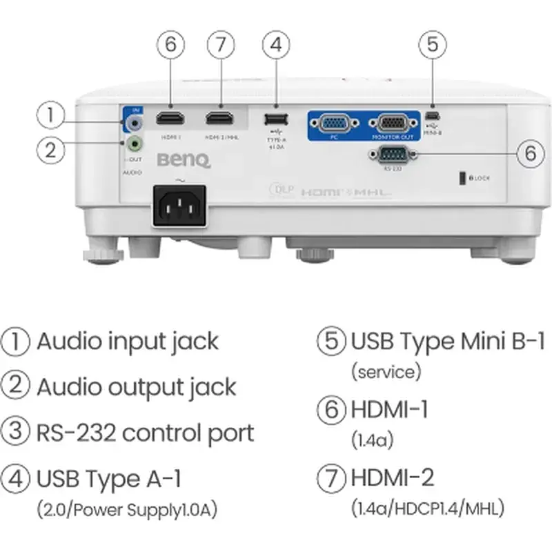 Проектор BenQ TH671ST (9H.JGY77.1HE) - фото 5
