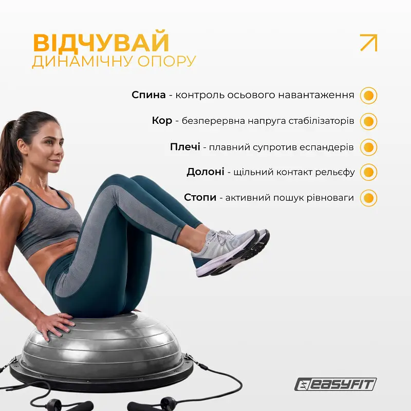Балансувальна платформа EasyFit BOSU 60 см Сірий - фото 6