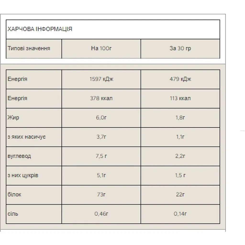 Протеїн Myprotein Impact Whey Protein Cookies 2500 г - фото 2