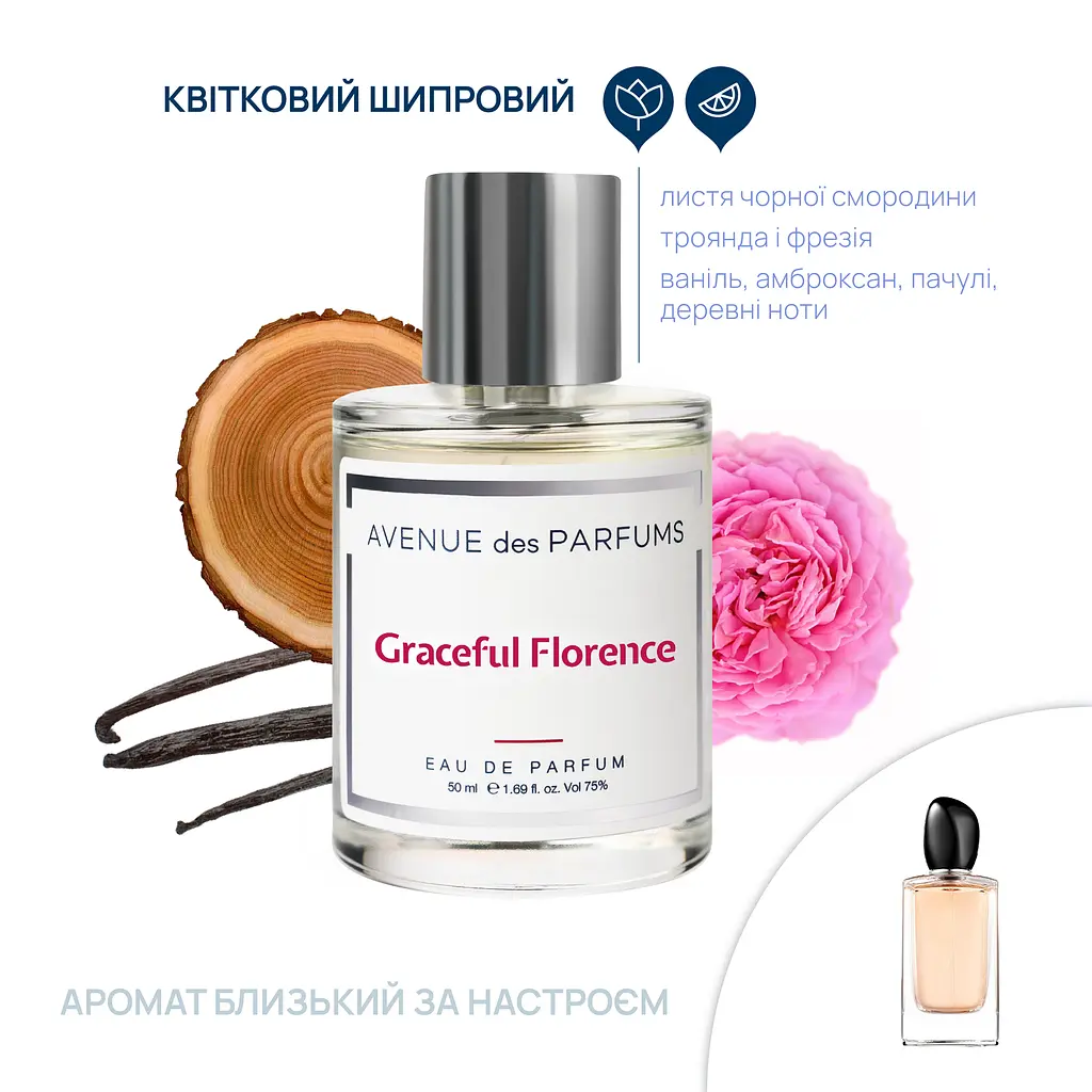 Парфюмерная вода Graceful Florence Avenue des Parfums 50 мл - фото 2