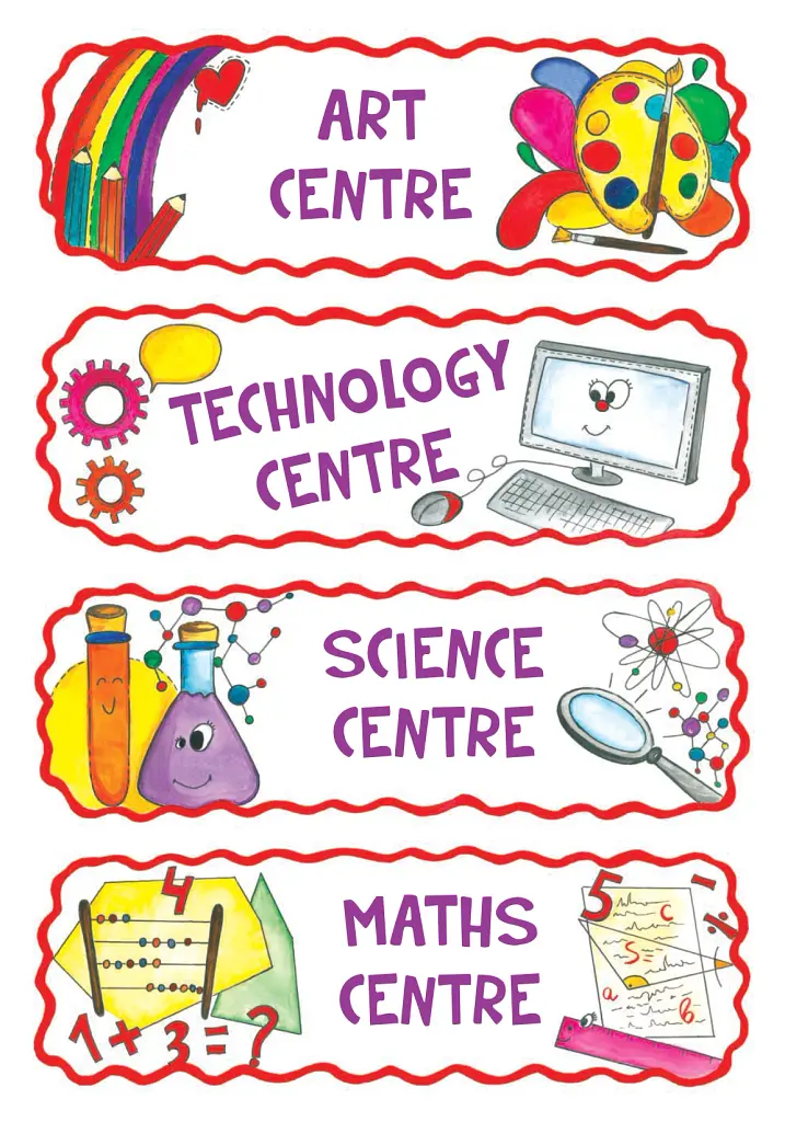 Англійська мова. Classroom decoration. Комплект плакатів для кабінету вчителя англійської мови - Тетяна Будна - фото 6