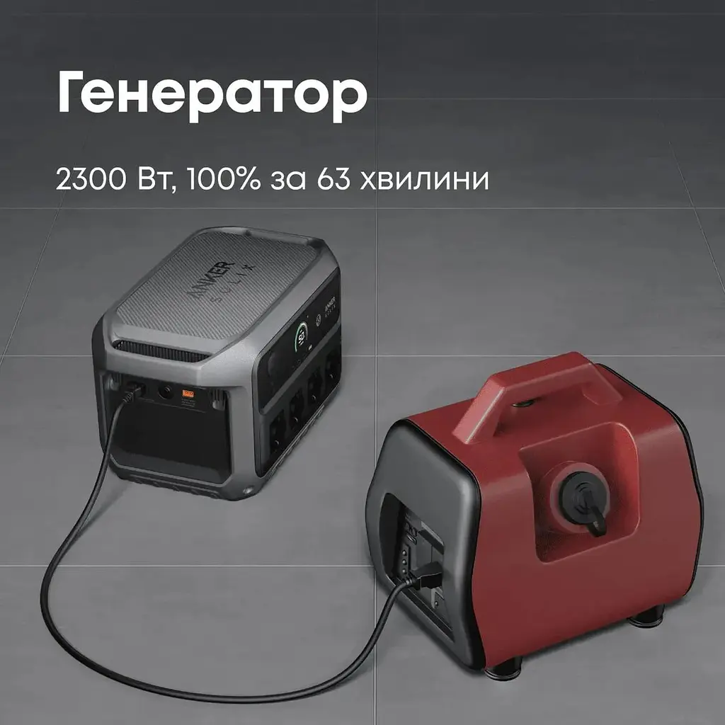 Зарядна станція Anker SOLIX C2000 Gen 2 (A17833A1) - фото 7