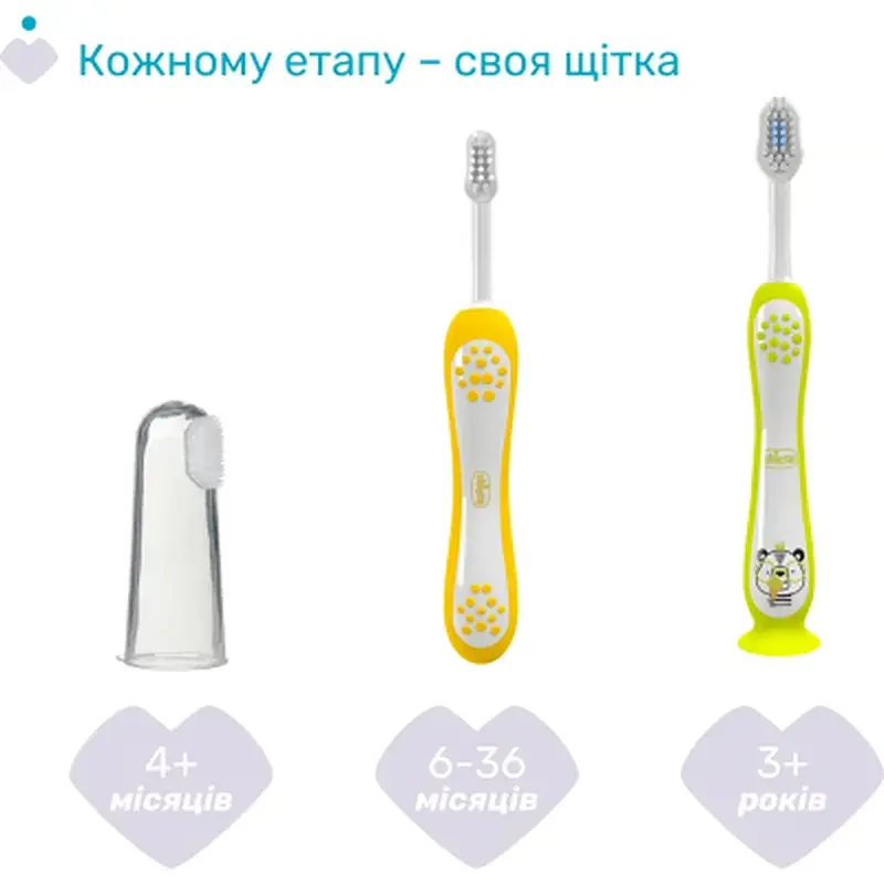 Дитяча зубна щітка Chicco 3-6 років, 2 шт. жовтий/блакитна (8058664174751) (12084.11) - фото 6