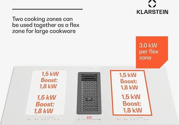 Індукційна плита з витяжкою Klarstein Full House 90 (10045398) - фото 5