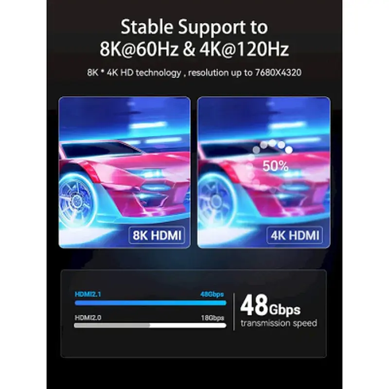 Кабель мультимедійний HDMI M to HDMI M 3.0m V2.1 8K60Hz Vention (AANBI) - фото 5