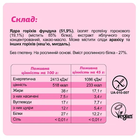 Набор протеиновых батончиков Fizi Mini Box Protein 180 г (4 шт. x 45 г) - фото 2