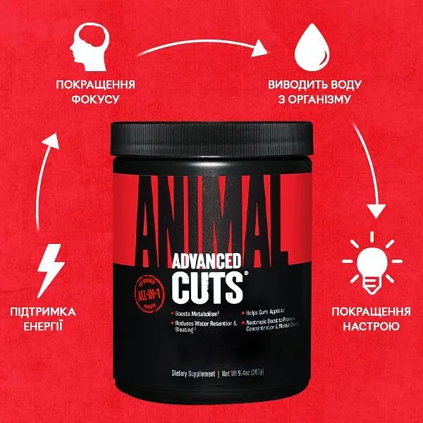 Жироспалювач Universal Nutrition Animal Cuts Powder, 42 порції для спалювання жиру - Чорничне морозиво - фото 5
