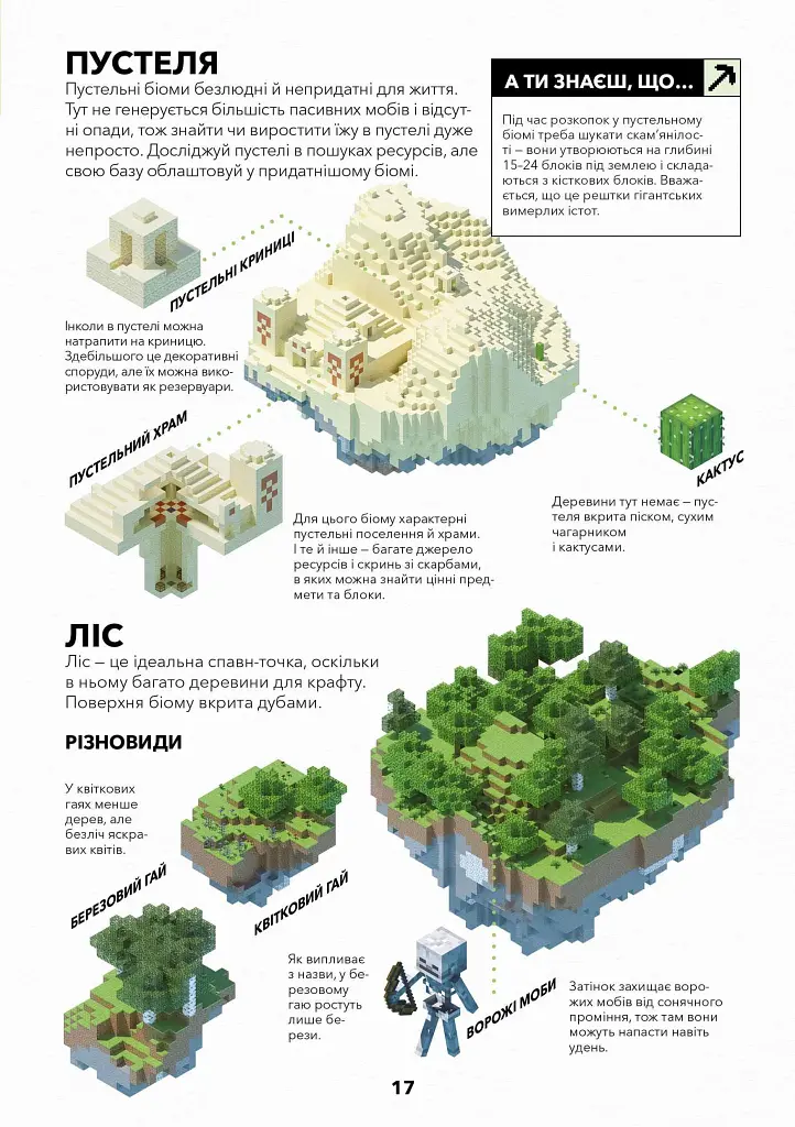 MINECRAFT. Довідник виживання - фото 5
