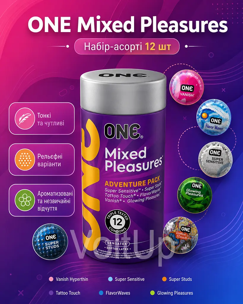 Набір презервативів ONE Adventure Pack Mixed Pleasures 12 шт з різними текстурами - фото 4