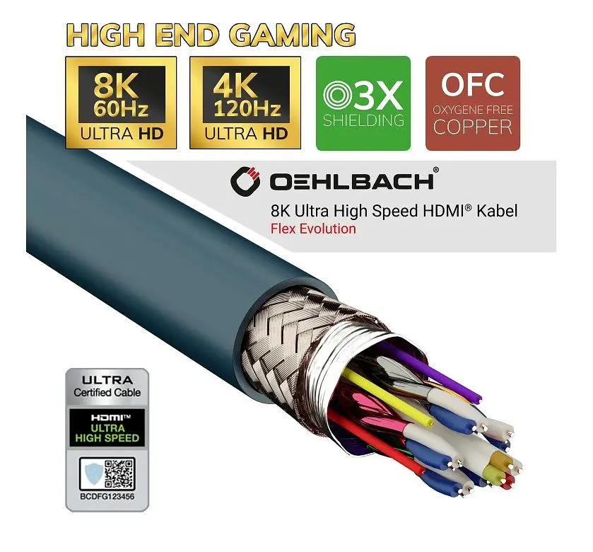 Кабель HDMI Oehlbach Flex Evolution Ultra High-Speed v2.1 8K 48Gbit HDR Ethernet ARC 2м Anthracite - фото 4