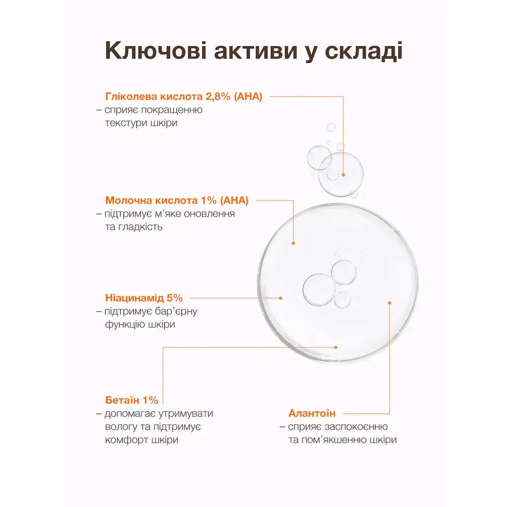 Спрей для тіла для шкіри, схильної до акне Spotbody Body spray for acne-prone skin ACNELAB+ 150 мл - фото 4