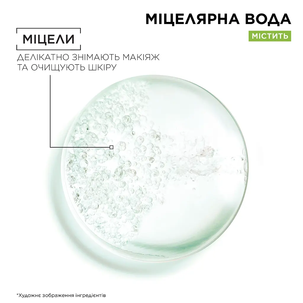 Міцелярна вода Garnier Skin Naturals для комбінованої та чутливої шкіри 400 мл (C5311201) - фото 4