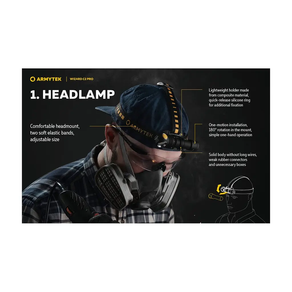 Ліхтар Armytek Wizard C2 Pro Marnet USB White (F08701C) - фото 2