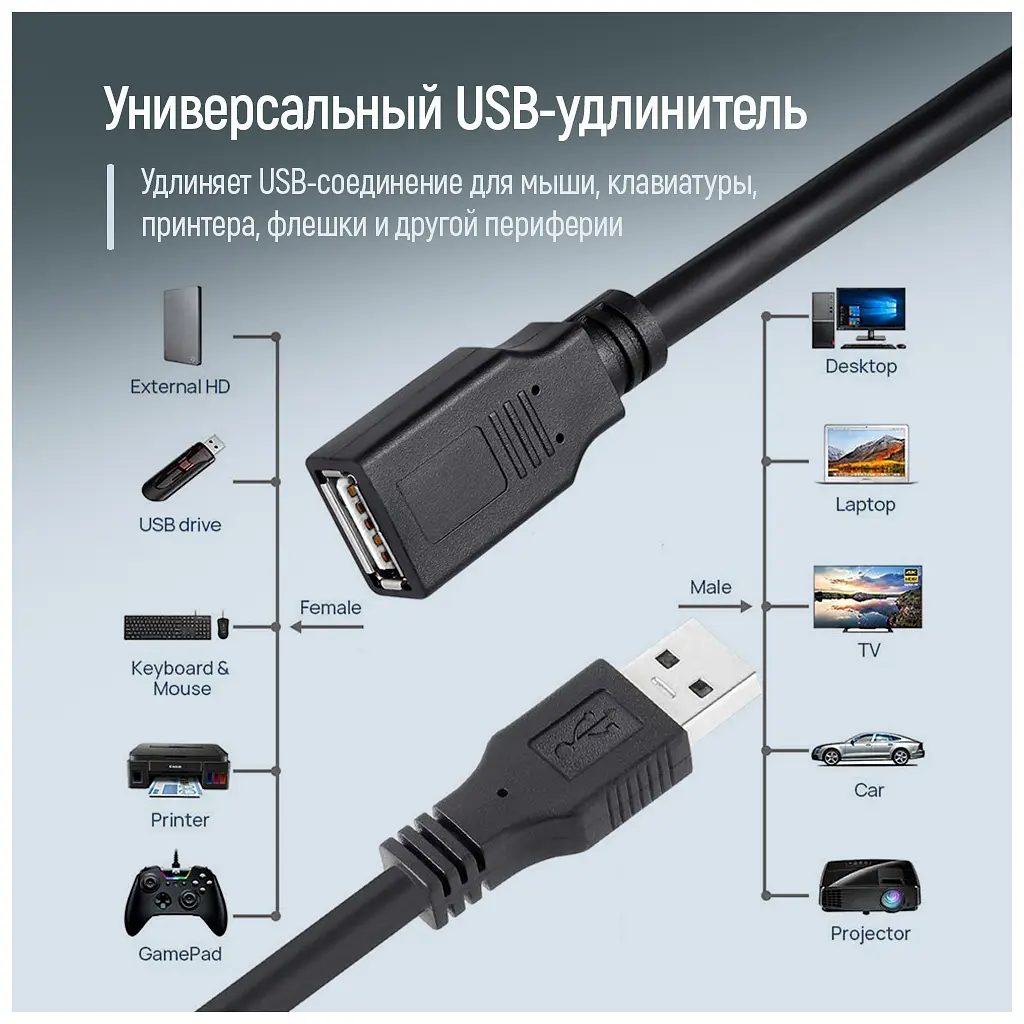 Дата кабель USB 2.0 AM/AF 1.8m black ColorWay (CW-CBUF076-BK) - фото 6