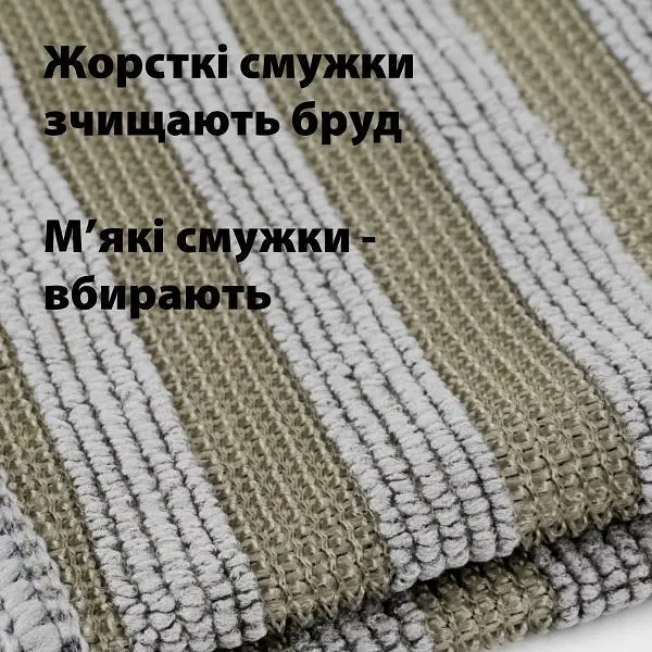 Серветка LoveYouHome для хрому і сталі 30 x 30 см (LYH9001) - фото 4