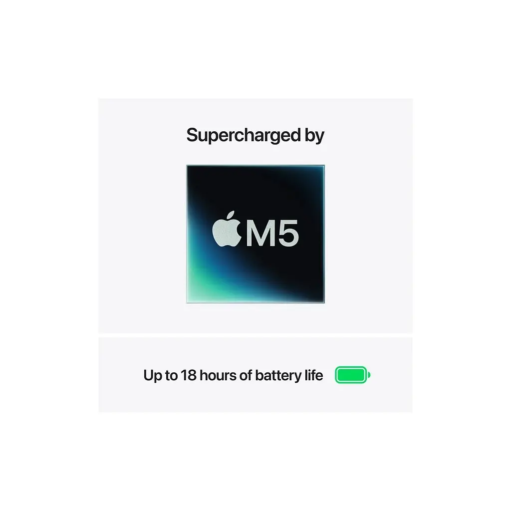 Ноутбук Apple MacBook Air 13 M5 A3449 Midnight (MDHE4UA/A) - фото 4